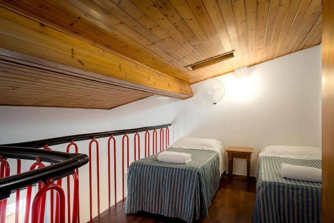 Casa Micol - Centro Firenze Hotel Vendégház